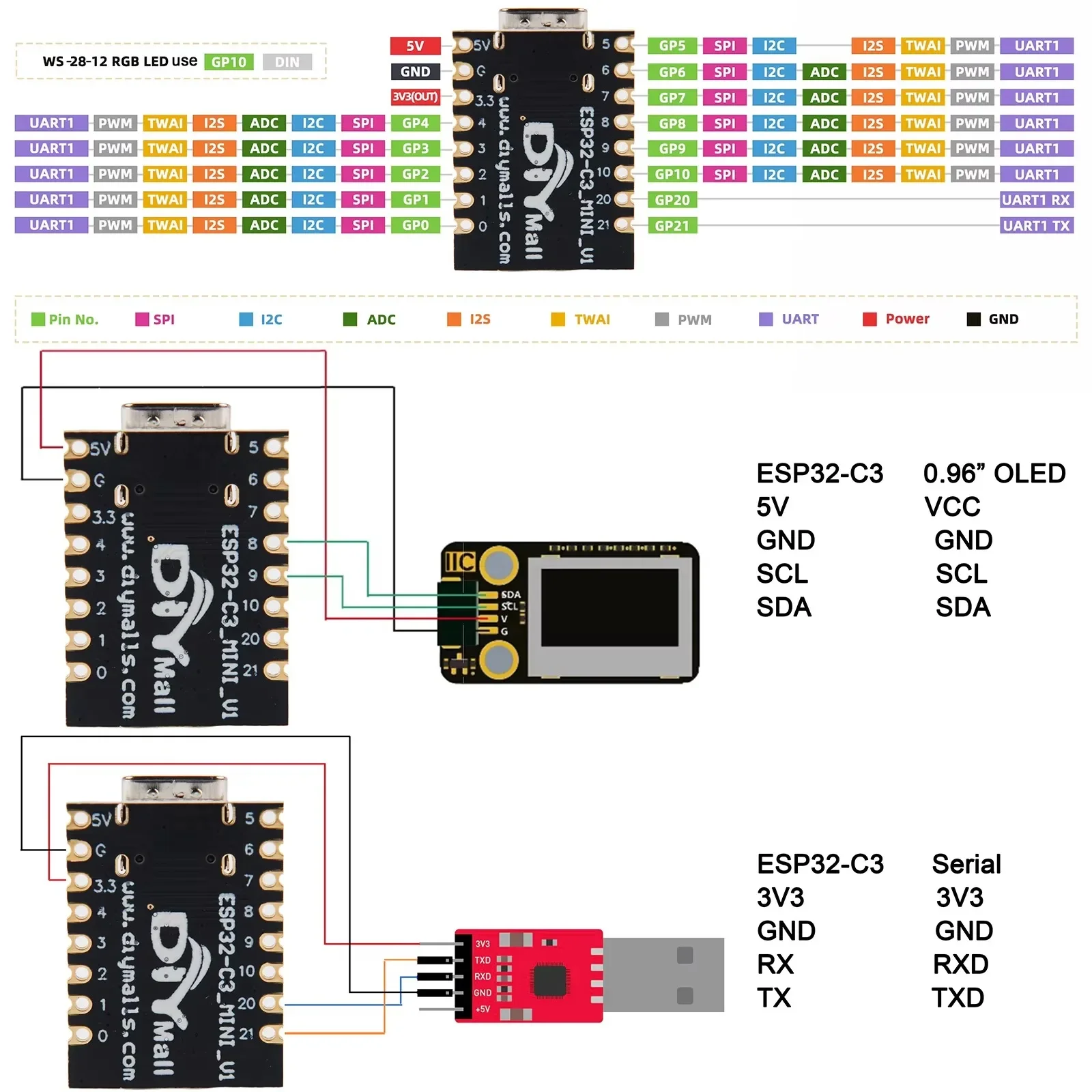 DIYmall ESP32-C3 SuperMini Dev - огляд і ціна Esp32 C3