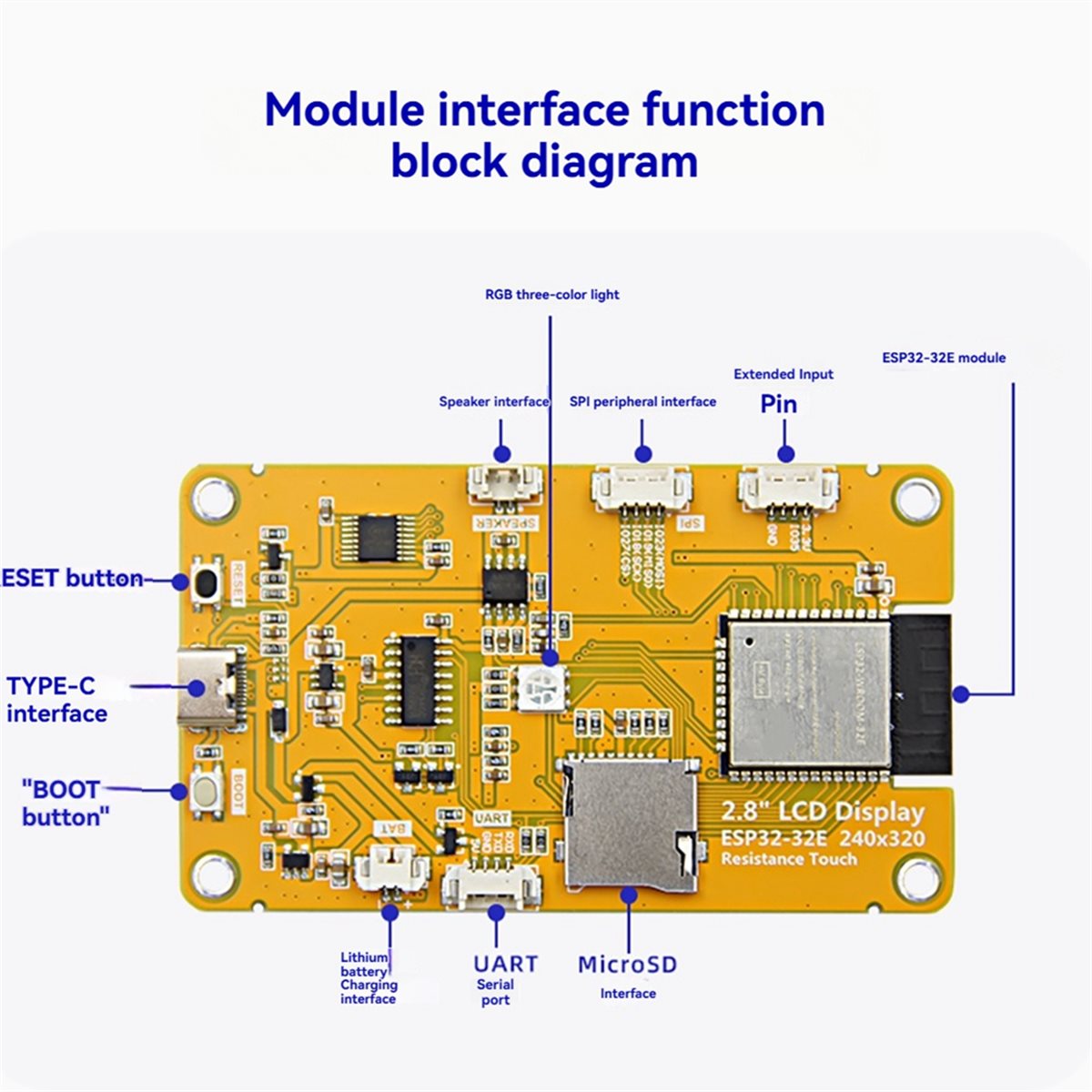 update. ESP32 WiFi Bluetooth M - огляд і ціна Esp32 Wifi Bluetooth Module