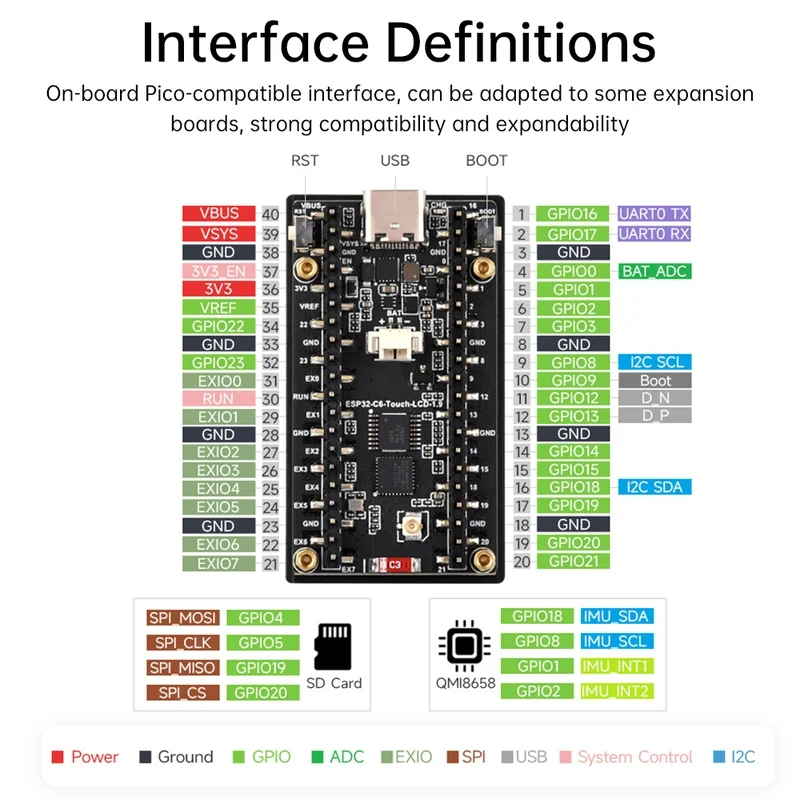ESP32-C6 1.9-Inch LCD Screen D - огляд і ціна Esp32 C6