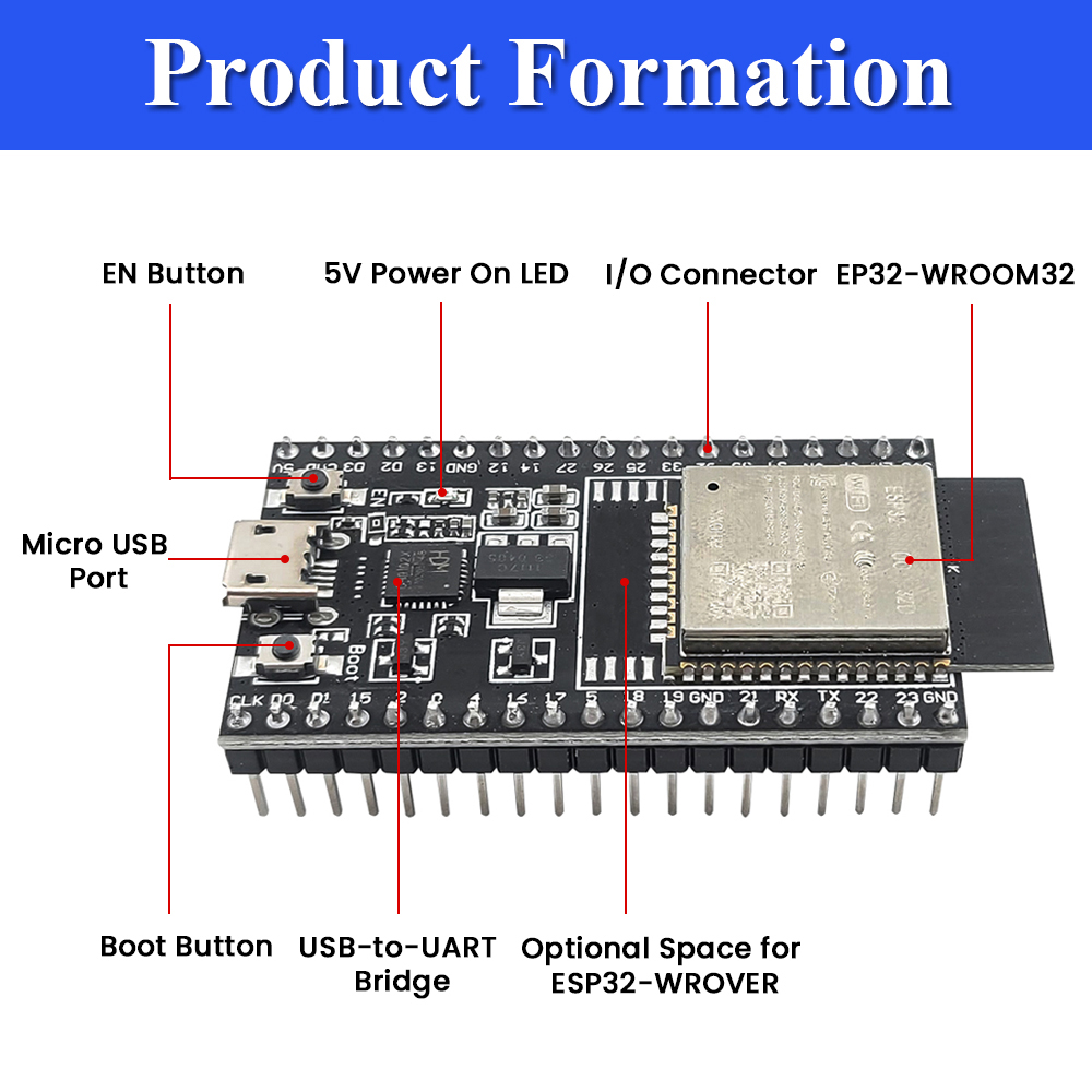 ESP32-32D Development Board wi - огляд і ціна Esp32 Devkit