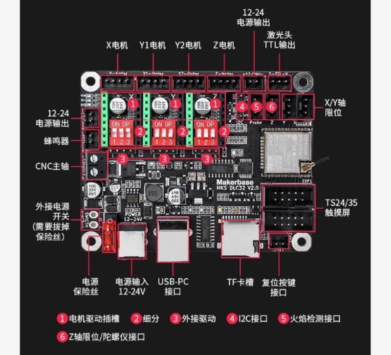 MKS DLC32 V2.0 Control Board E - огляд і ціна Esp32